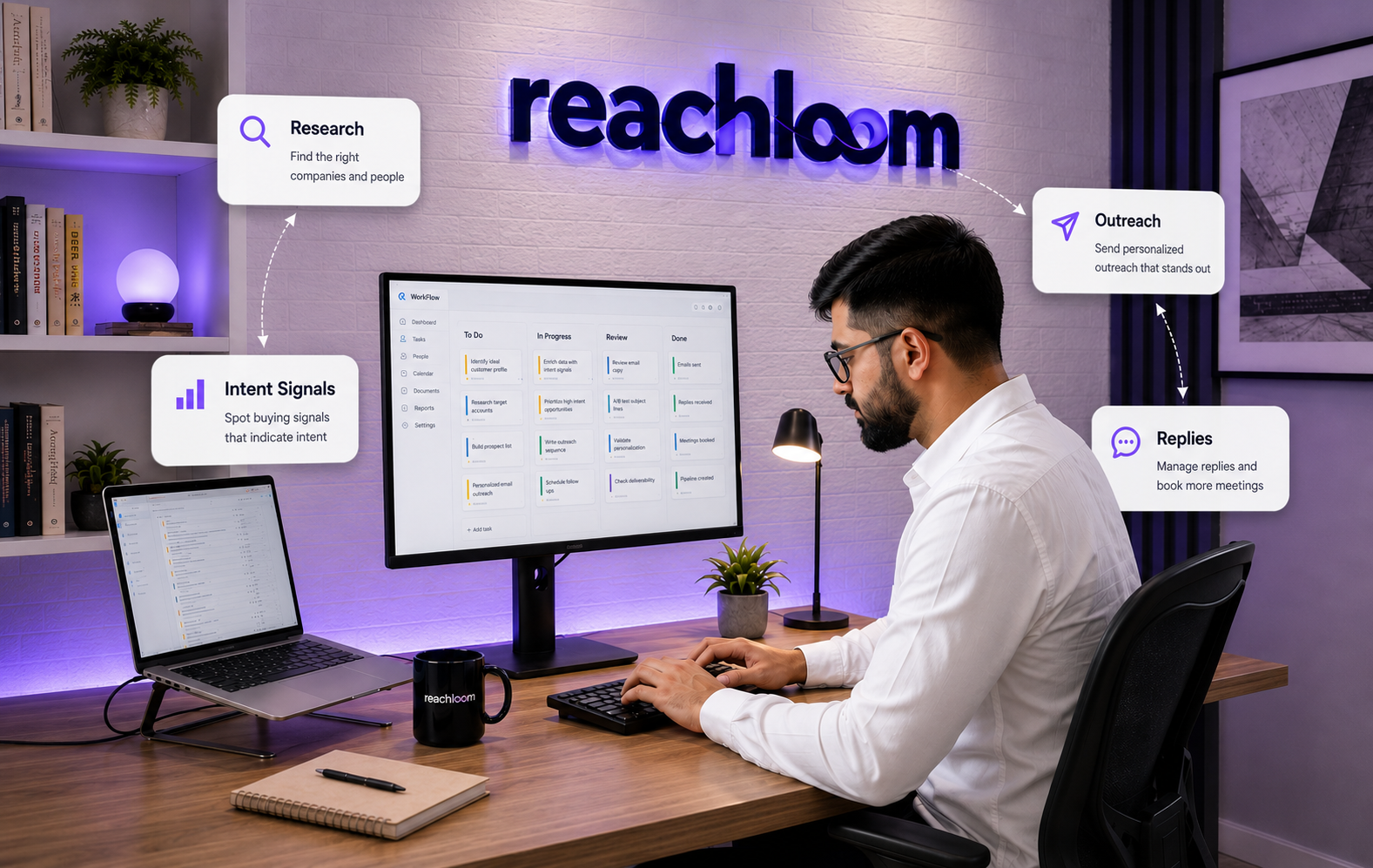 Inside the Reachloom workspace